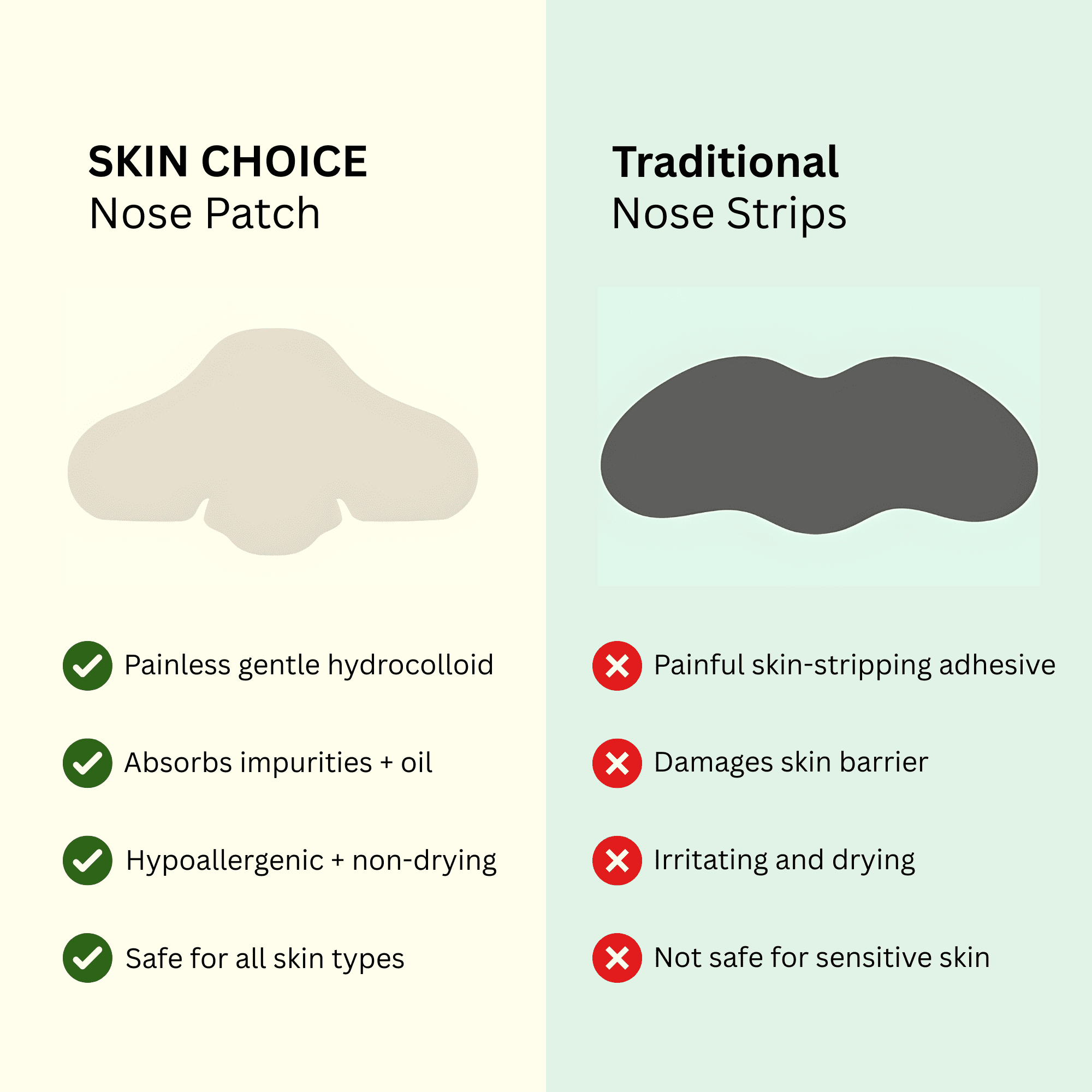 Through the window Nose Pore Patches Duo - Nose Pore Patch