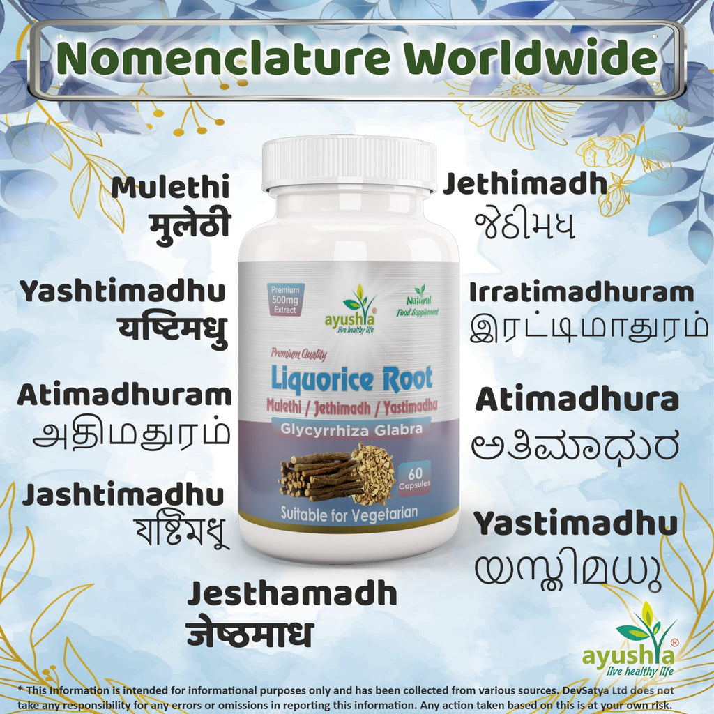 Through the window Ayushya Liquorice Capsules (Mulethi) Throat & Digestive Comfort Support - Vegan, Gluten Free, Non-GMO, 60 Capsules - Capsule