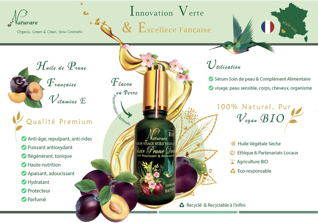 DROP - ELIXIR PRUNE DIVINE BIO - Face & Body serum. 🌿 100% NATURAL & Organic